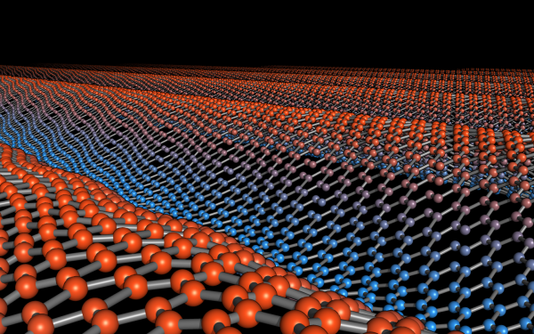 Figure from Andrea Cepellotti's thesis "Thermal Transport in Low Dimensions" Figure from Andrea Cepellotti's thesis "Thermal Transport in Low Dimensions"