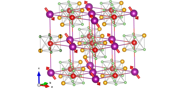 Muon sites in MnO.
