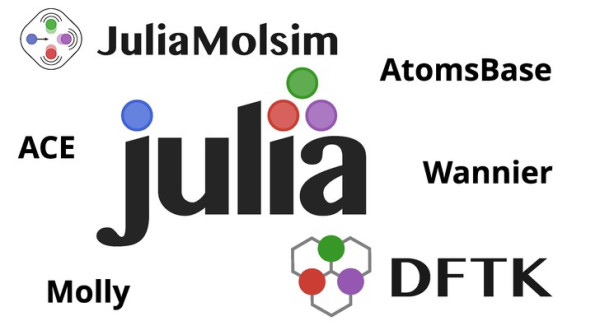 Julia Julia